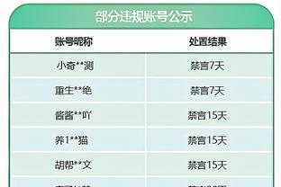 瓜瓜心碎？茱莉亚-罗伯茨：曼联是我家的主队，我还去过梦剧场